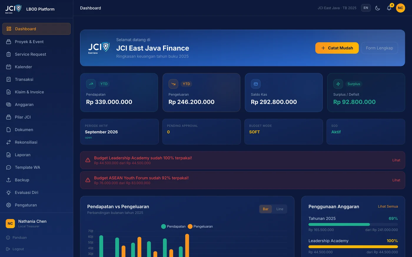 Langkah 1: Masuk ke aplikasi: login-masuk.