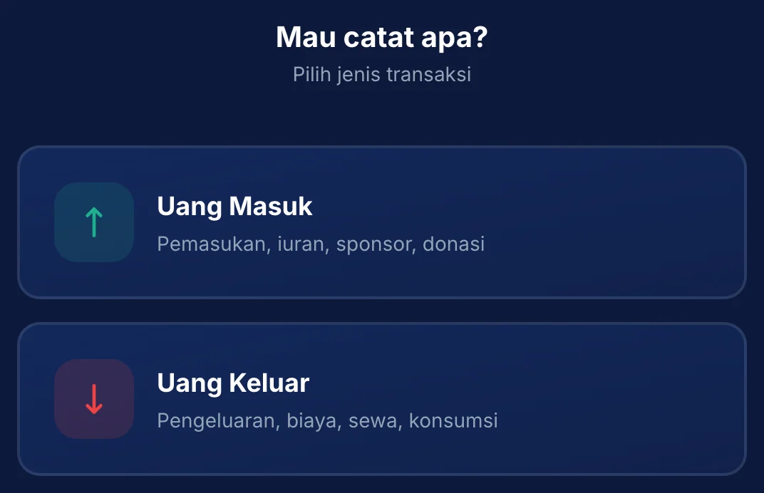 Langkah 2: Catat pengeluaran saat kas benar-benar keluar: transaksi-catat-mudah, atau transaksi-form-lengkap untuk tanggal mundur.