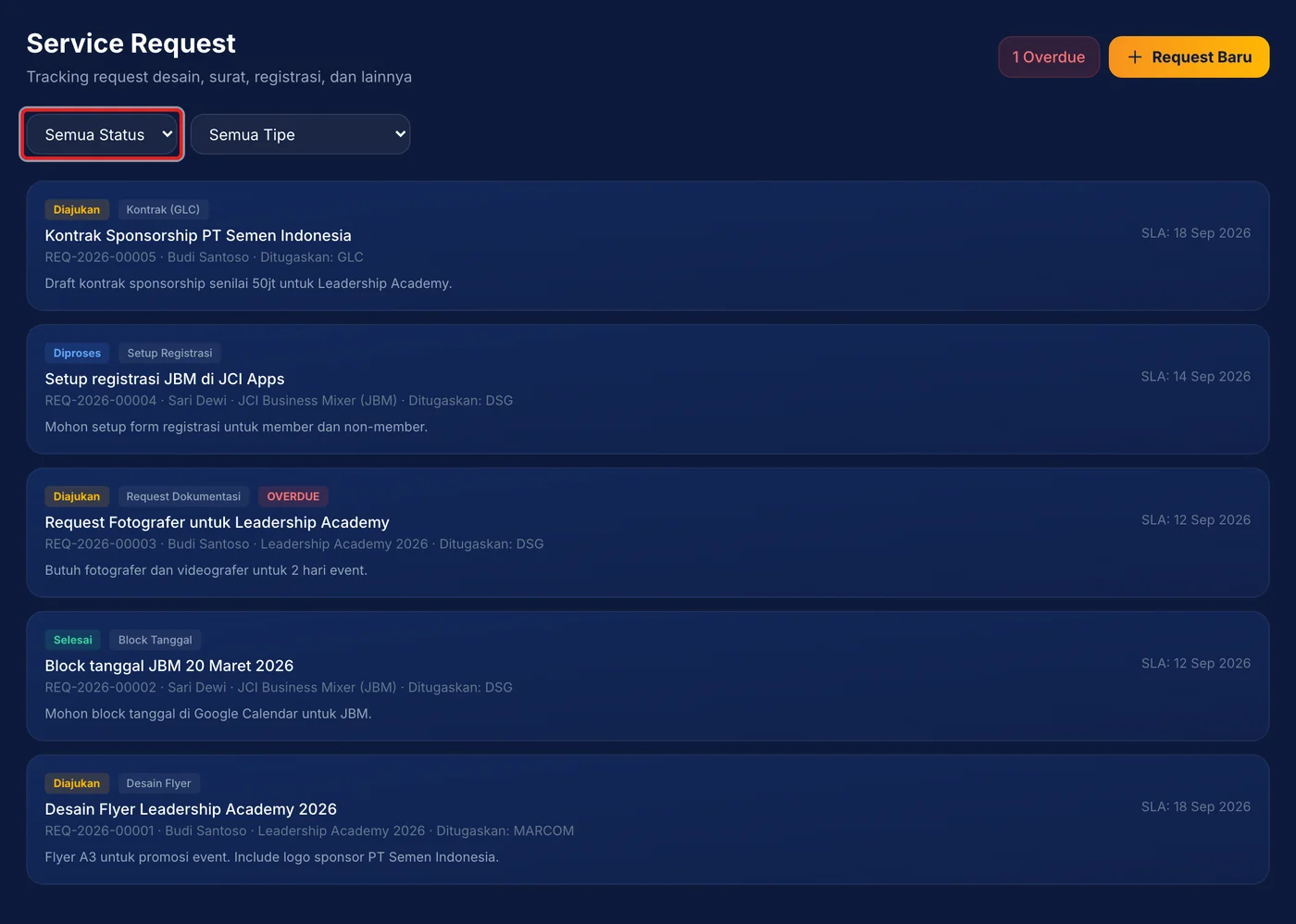 Langkah 2: Saring dengan Status dan Tipe. Setiap request menampilkan status, tipe, nomor, pengaju, tim yang ditugaskan, dan batas SLA; yang lewat batas