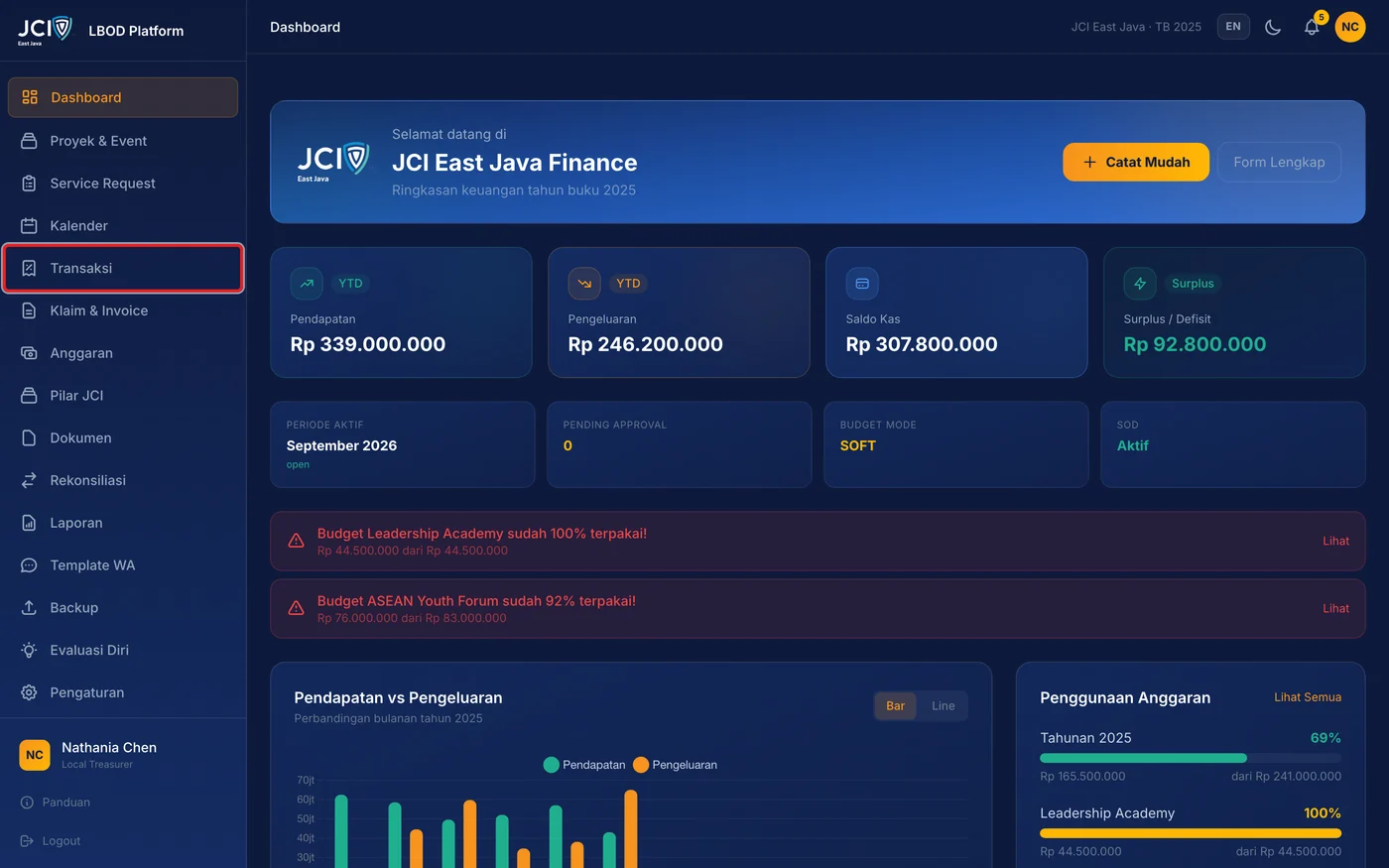 Langkah 1: Pilih menu Transaksi pada sidebar.